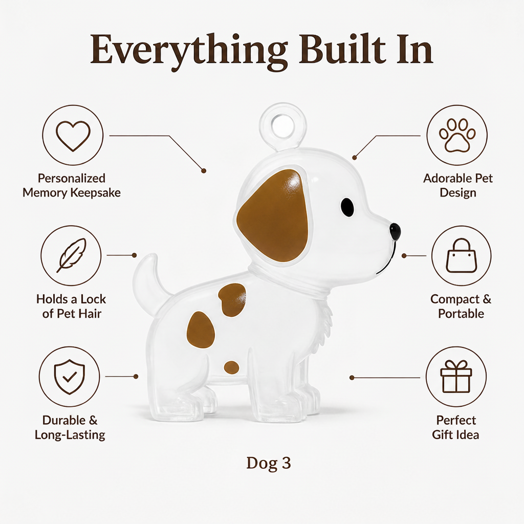 LumaPaw Memory Charm — Carry Your Pet’s Love Close to Your Heart Every Day - Lamylie