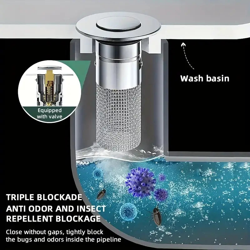 FlowGuard — Keep Drains Clear and Protect Precious Treasures Instantly - Lamylie