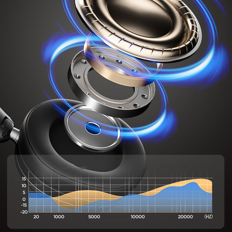 Immerse Yourself in Engaging Sound That Resonates with Every Note - Lamylie