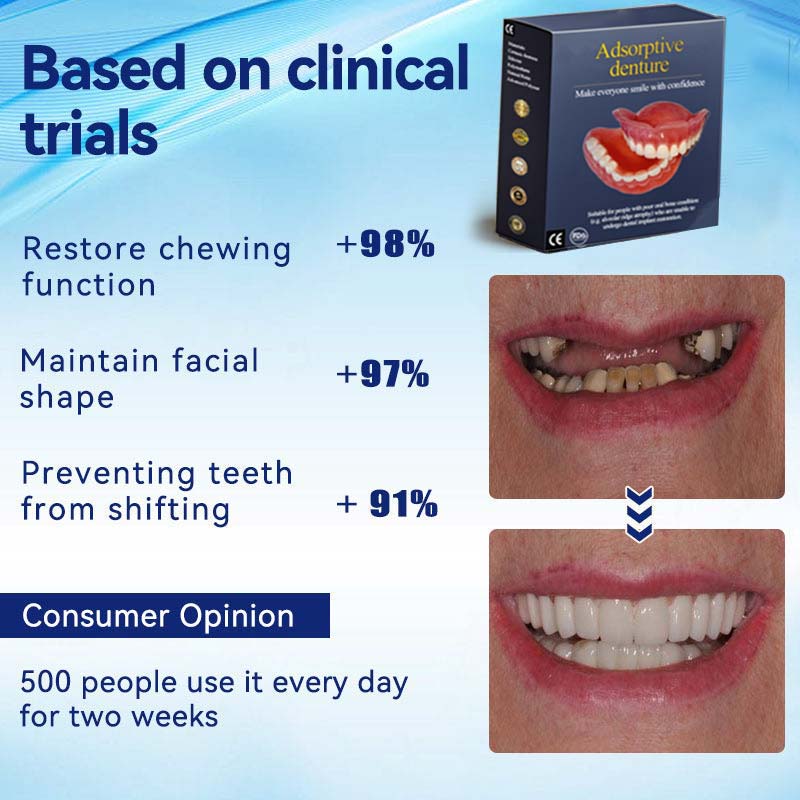 Arvilaro Denture — Restore Your Bite, End Pain Fast | - Lamylie