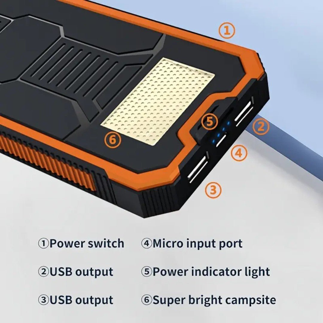 Kettős USB-s napelemes töltőbank 20,000mAh kapacitással és LED-fénnyel - Lamylie