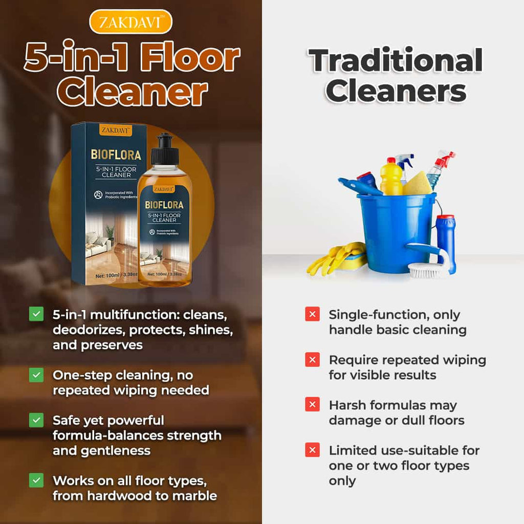 LumaGuard — Fast-Dry Floors That Stay Fresh, Safe, and Glowing for Days - Lamylie