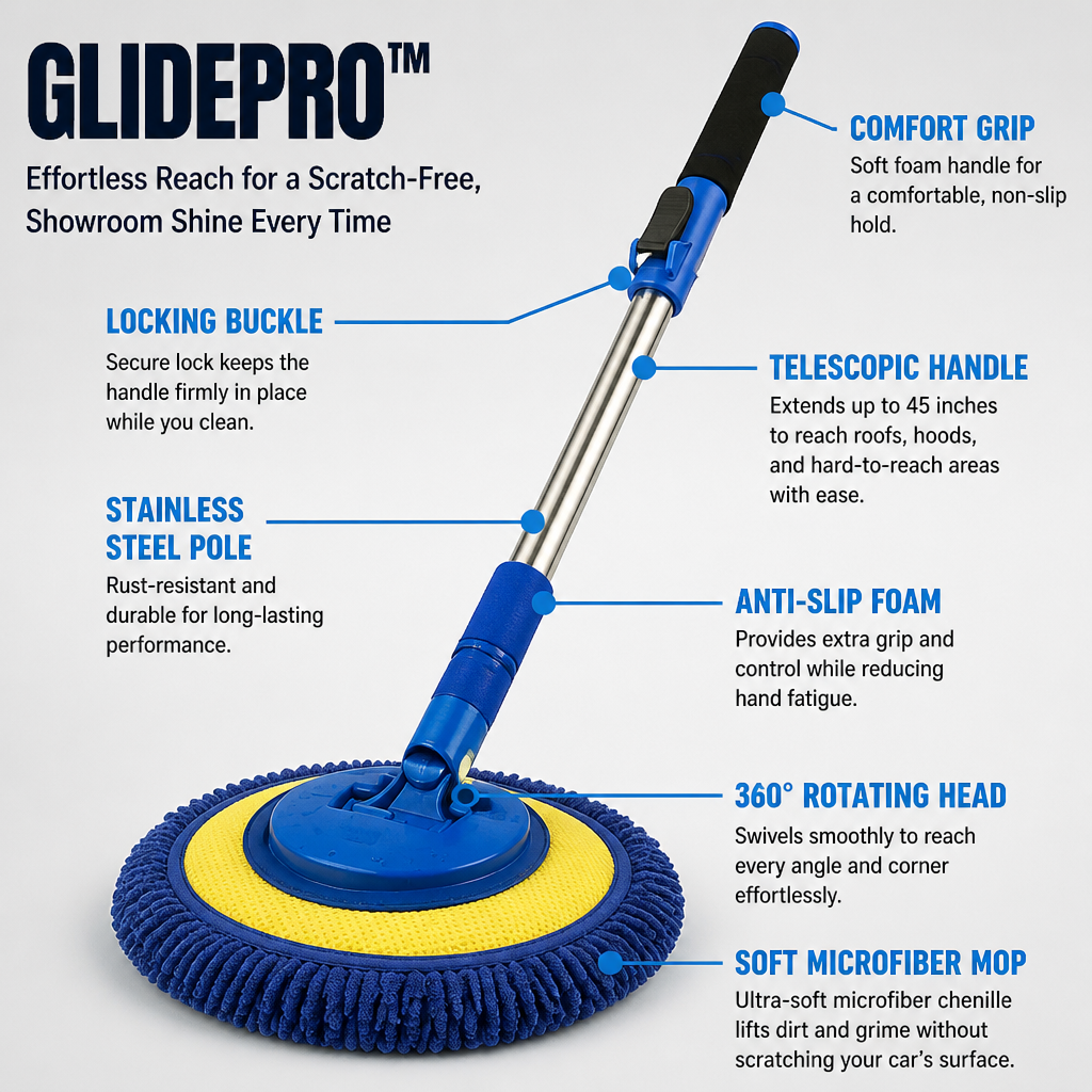 GlidePro — وصول سهل لبريق خالٍ من الخدوش، بمظهر صالات العرض في كل مرة - Lamylie