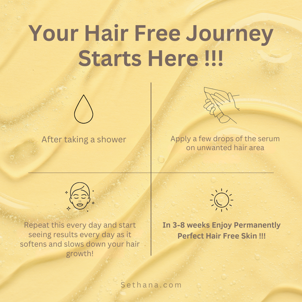 SilkySoft — Instant Smoothness, Zero Irritation |  - Lamylie