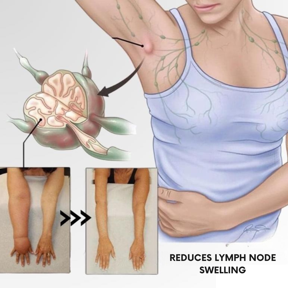 LymphMag Ring — Ignite Your Fat-Burning Power and Unleash Explosive Energy - Lamylie