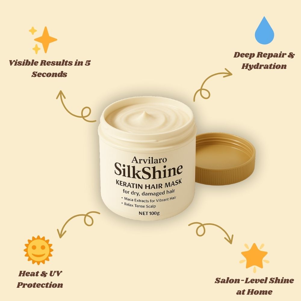 SilkShine Hair Elixir – Magical Keratin Hair Mask | Buy 1 Get 1 FREE - Lamylie