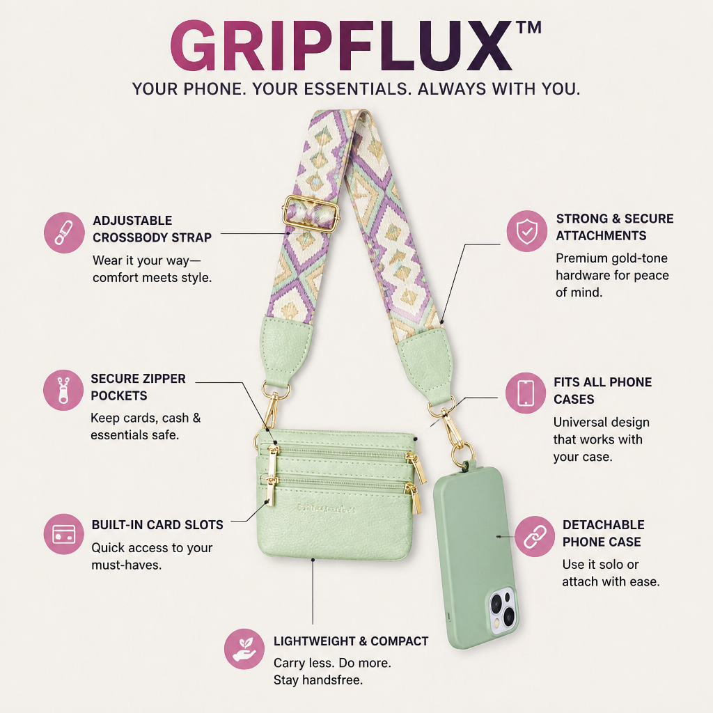 GripFlux — Mozogjon könnyedén, maradjon szabad kézzel, és élvezzen magabiztosan minden pillanatot - Lamylie