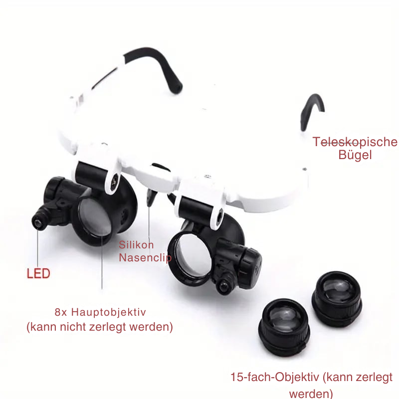 Lampe frontale grossissante | Zoom 8–23x | Éclairage LED | Lampe frontale MicroSight – Lamylie