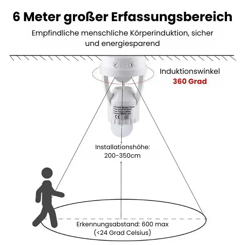 Intelligenter Bewegungsmelder mit einstellbarem Timer und Lichtsensor - Lamylie