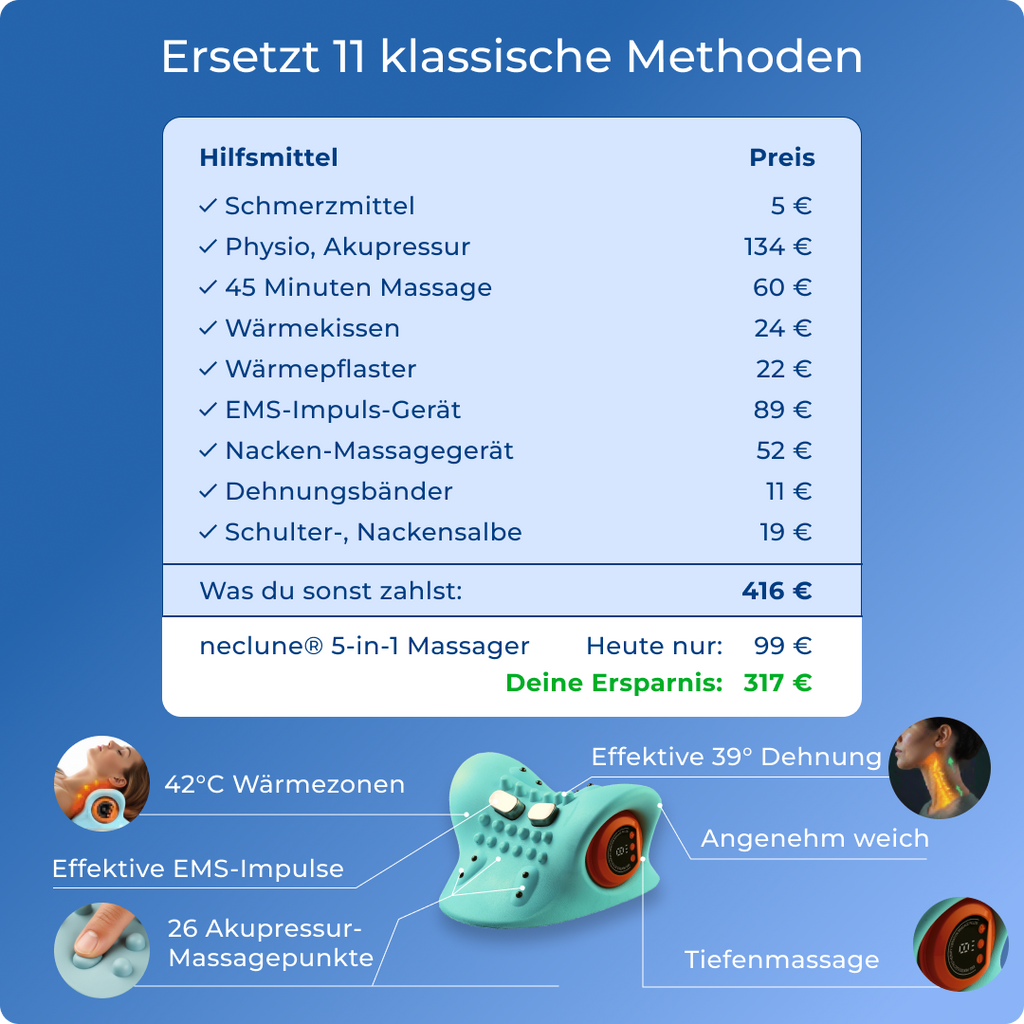 Gerät zur Nackenentlastung – Lindert Nackenverspannungen und Schmerzen in 15 Minuten – Lamylie