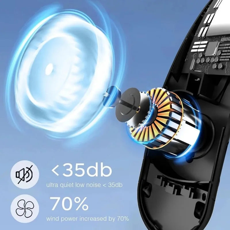 Bezdrátový 360° krční ventilátor - technologie chladivého vánku - Lamylie