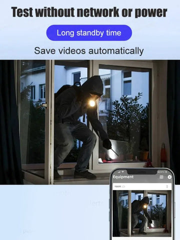 Night Vision Security Camera – ShadowGuard Pro Model - Lamylie