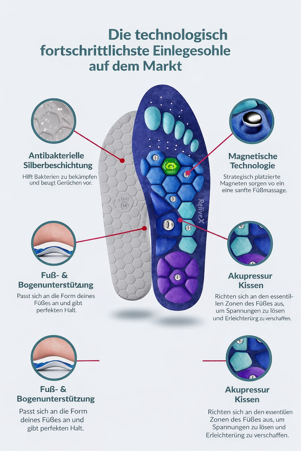 Magnetic Insoles for Effortless Walking – Experience Lightness in Your Feet - Lamylie