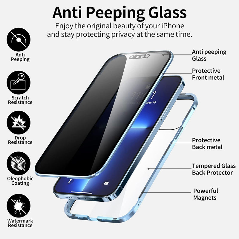 Slitesterk beskyttelse og personvern for iPhone - Lamylie