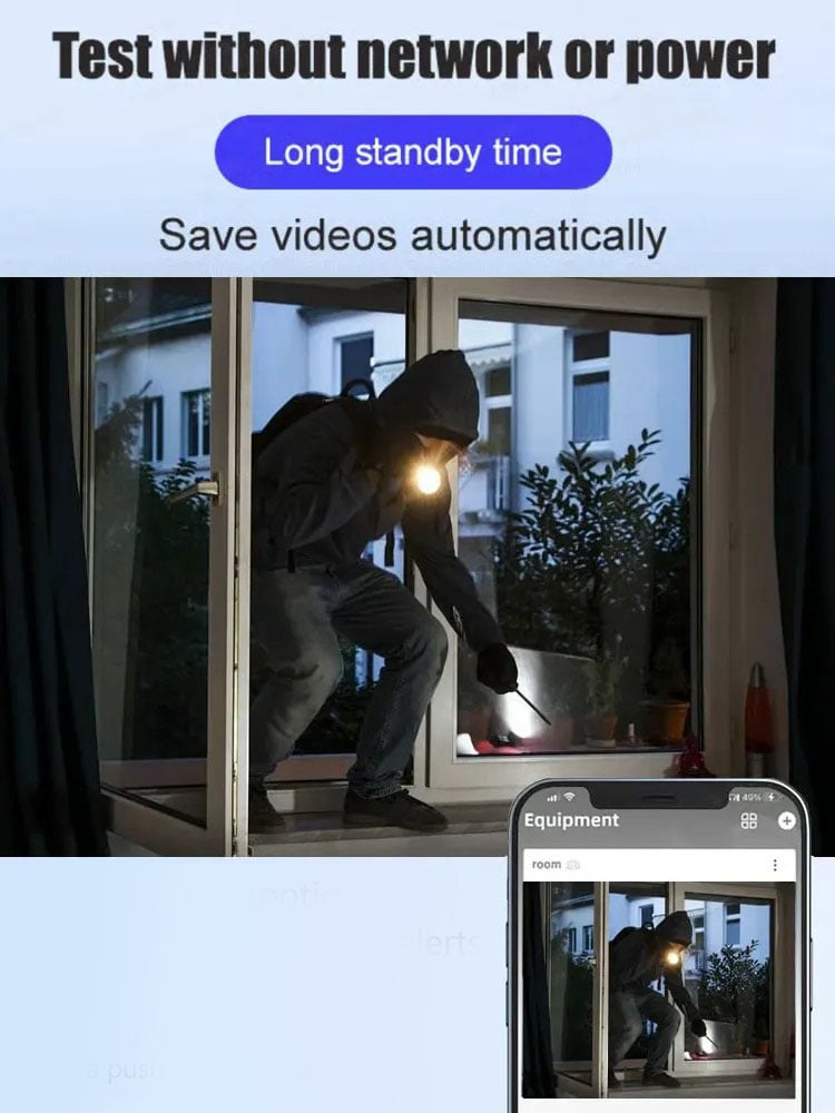 Night Vision Security Camera – ShadowGuard Pro Model - Lamylie