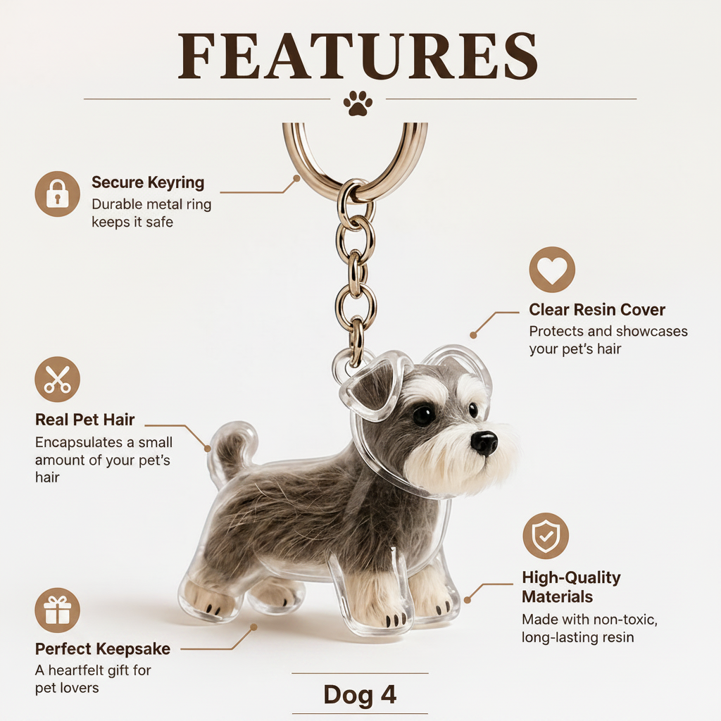 LumaPaw Memory Charm — Carry Your Pet’s Love Close to Your Heart Every Day - Lamylie