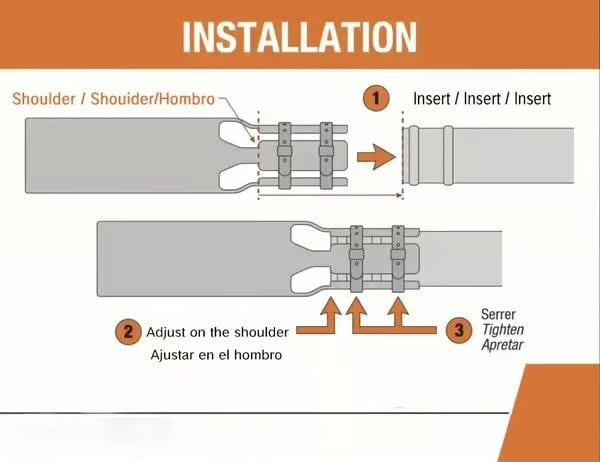 Accesoriu amplificator al fluxului de aer pentru suflanta de frunze | Amplificator de flux | Montare rapidă fără unelte | AirJetPro - Lamylie