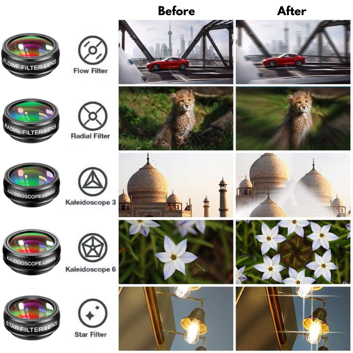 LuminaVue TLR 2.0 — Turn Every Shot into Timeless, Emotion-Packed Masterpieces - Lamylie