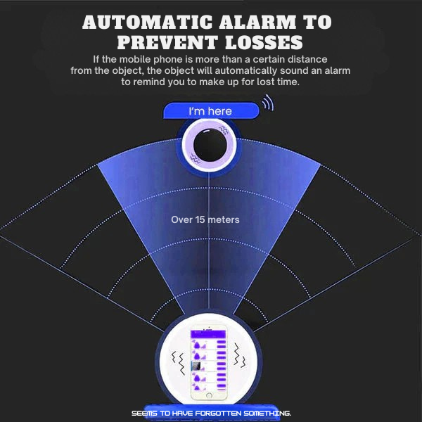 GPS Locator | Magnetic Mount | Live Tracking Through App | SafeTrack - Lamylie