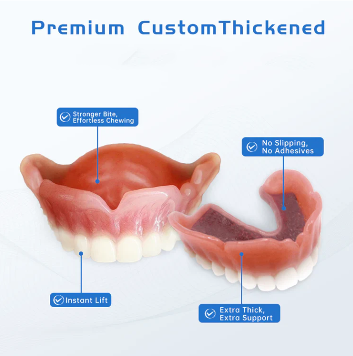 Arvilaro Denture — Restore Your Bite, End Pain Fast | - Lamylie