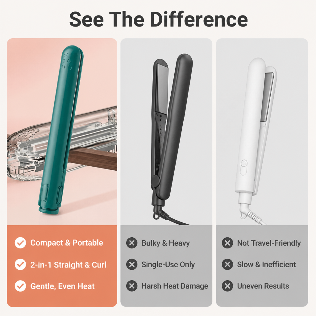 LuxeCurl Pro – Entfesseln Sie überall und jederzeit salonperfektes Haar – Lamylie