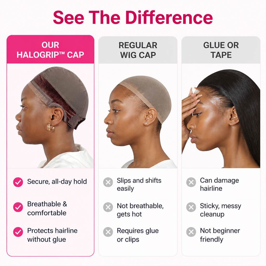 Gorro HaloGrip — Confiança assegurada com conforto invisível durante todo o dia - Lamylie