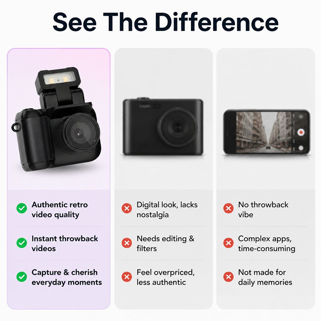 FlashReel Nostalgic Camera — Instantly Relive Your Most Heartfelt Y2K Memories with Authentic Retro Soul - Lamylie