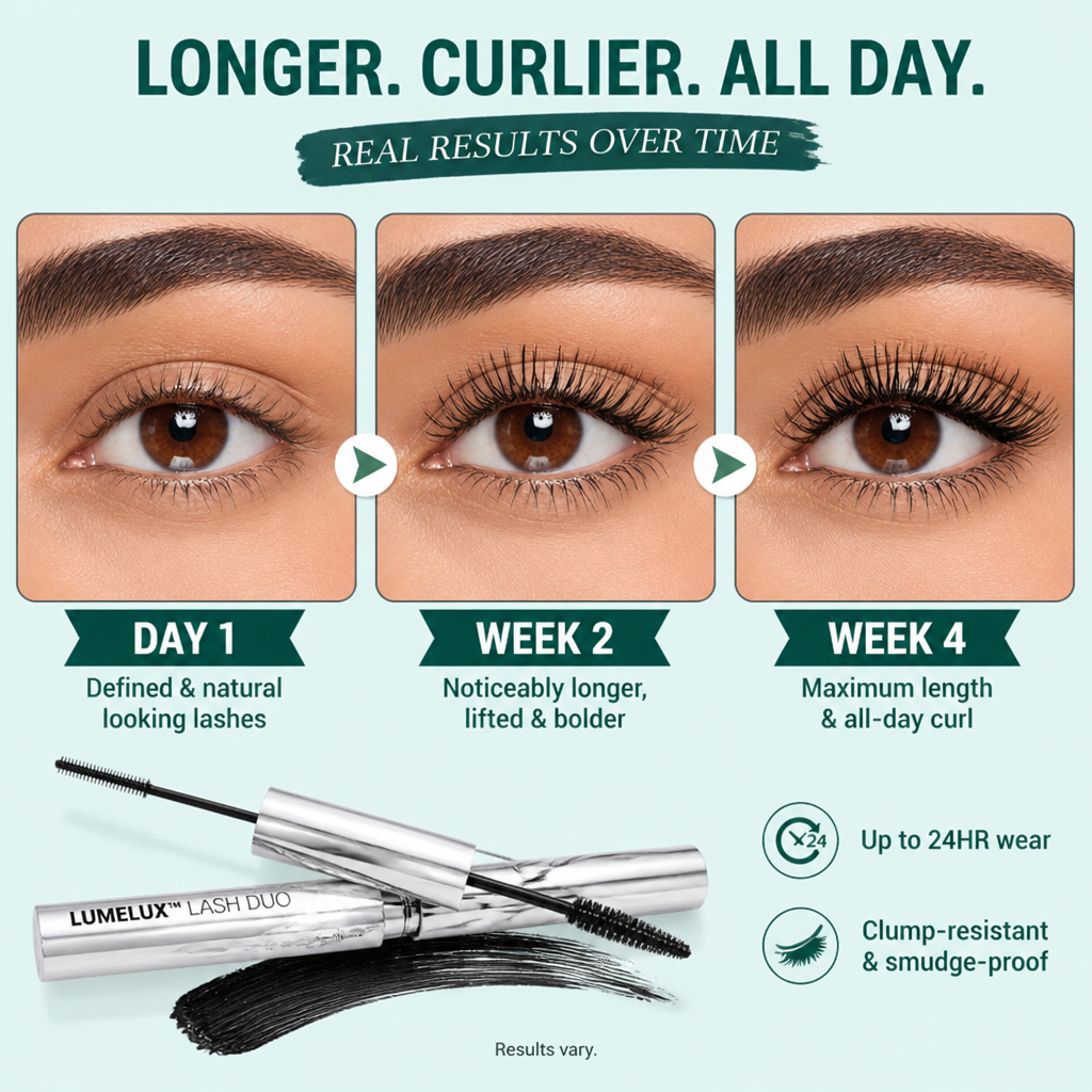 LumeLux Lash Duo – Prodloužení, pozvednutí a 24hodinové zafixování řas bez slepování - Lamylie