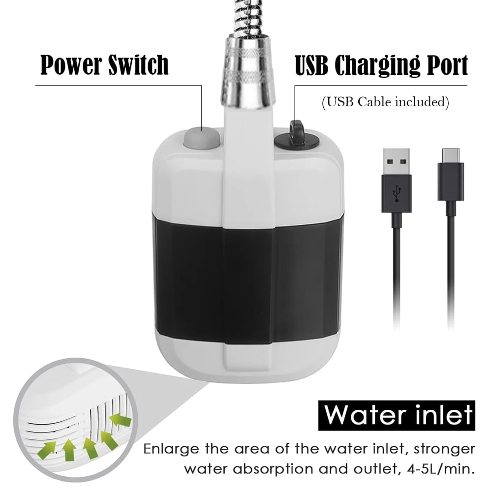 HydraFlow Portable – Élvezze a frissítő erőt és a teljes tisztaságot útközben is - Lamylie