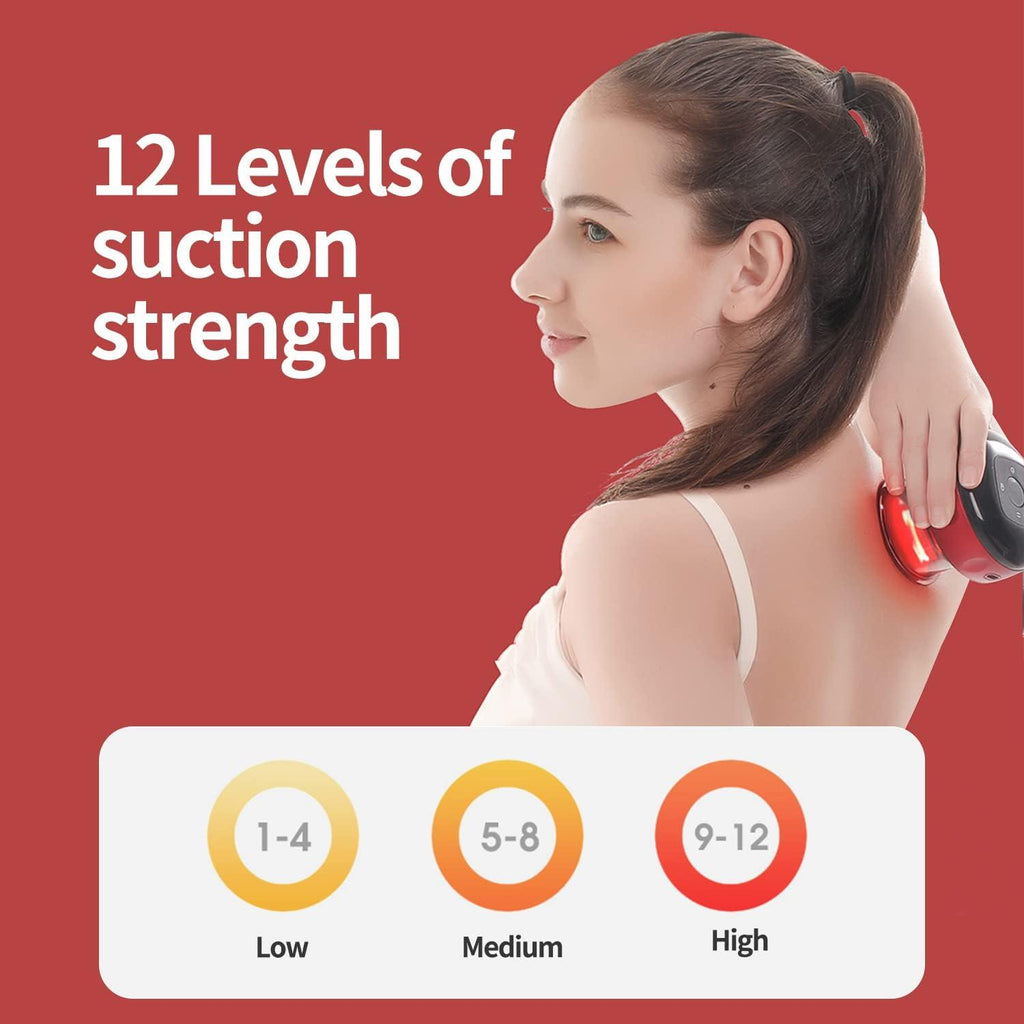 CelluCup — Melt Cellulite & Sculpt Skin at Home |  - Lamylie