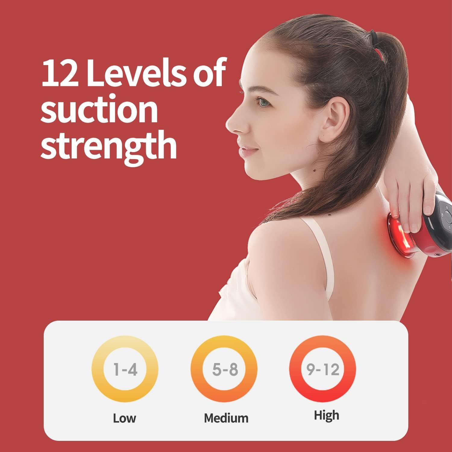 CelluCup — Melt Cellulite & Sculpt Skin at Home |  - Lamylie