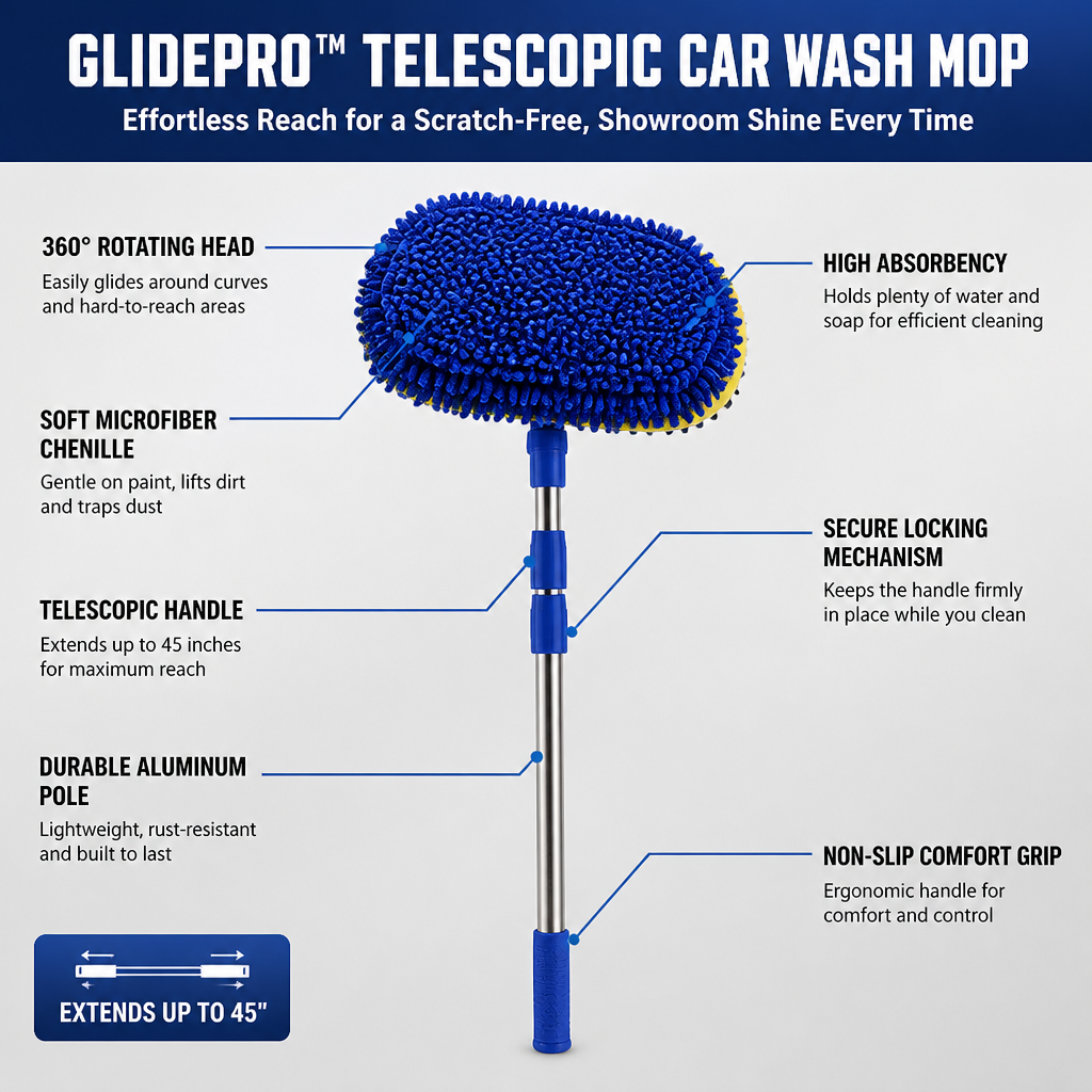 GlidePro — وصول سهل لبريق خالٍ من الخدوش، بمظهر صالات العرض في كل مرة - Lamylie