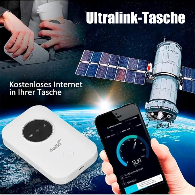 Mobiler WLAN-Router | 4G-LTE-Hotspot | Tragbar & schnell | NetLink – Lamylie