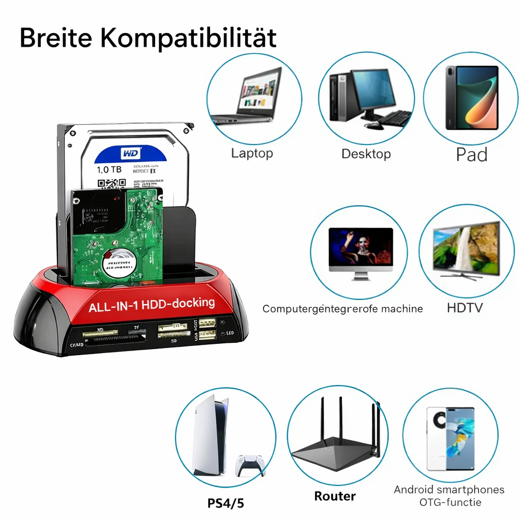Harddisk | Alsidig harddisk-dockinghub | Universel IDE- og SATA-dockingstation | TotalRecovery Station - Lamylie