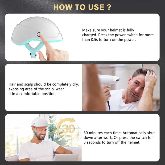 Laser Hair Growth Therapy System with Cap Device - Lamylie