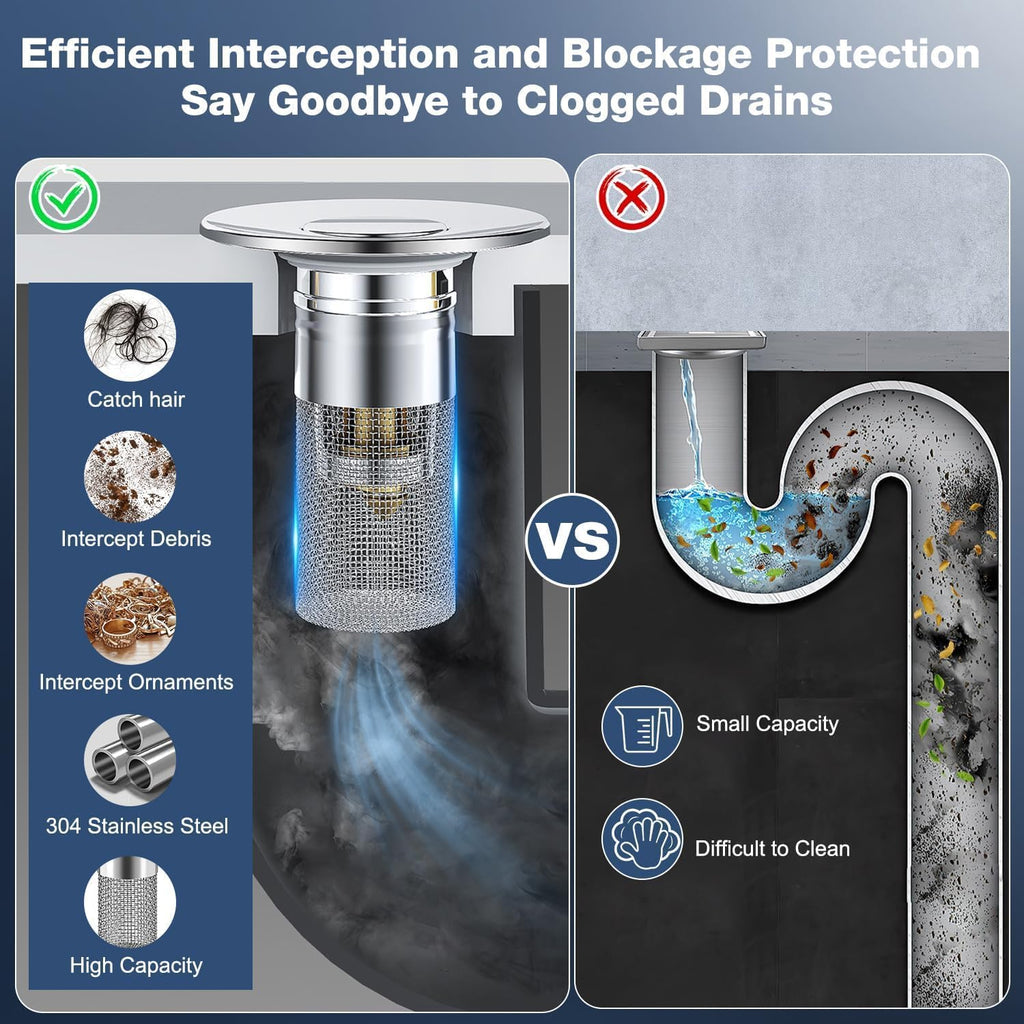 FlowGuard — Keep Drains Clear and Protect Precious Treasures Instantly - Lamylie