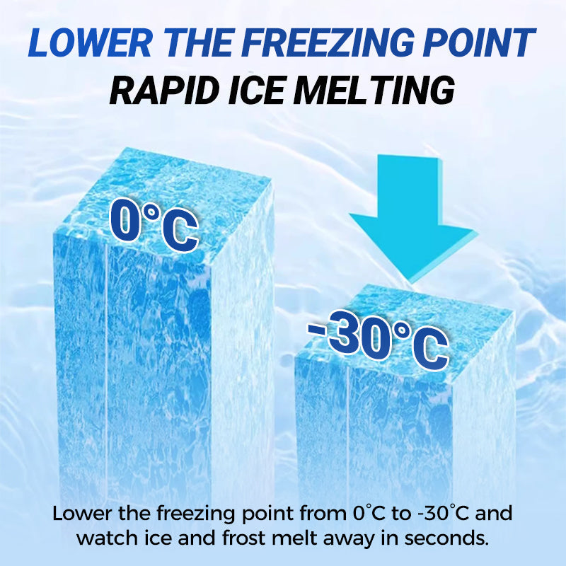 Frost-Free Living with GlacierGuard - No More Scratching! - Lamylie
