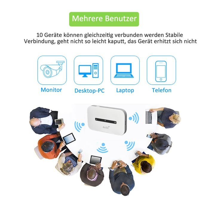 Mobiler WLAN-Router | 4G-LTE-Hotspot | Tragbar & schnell | NetLink – Lamylie