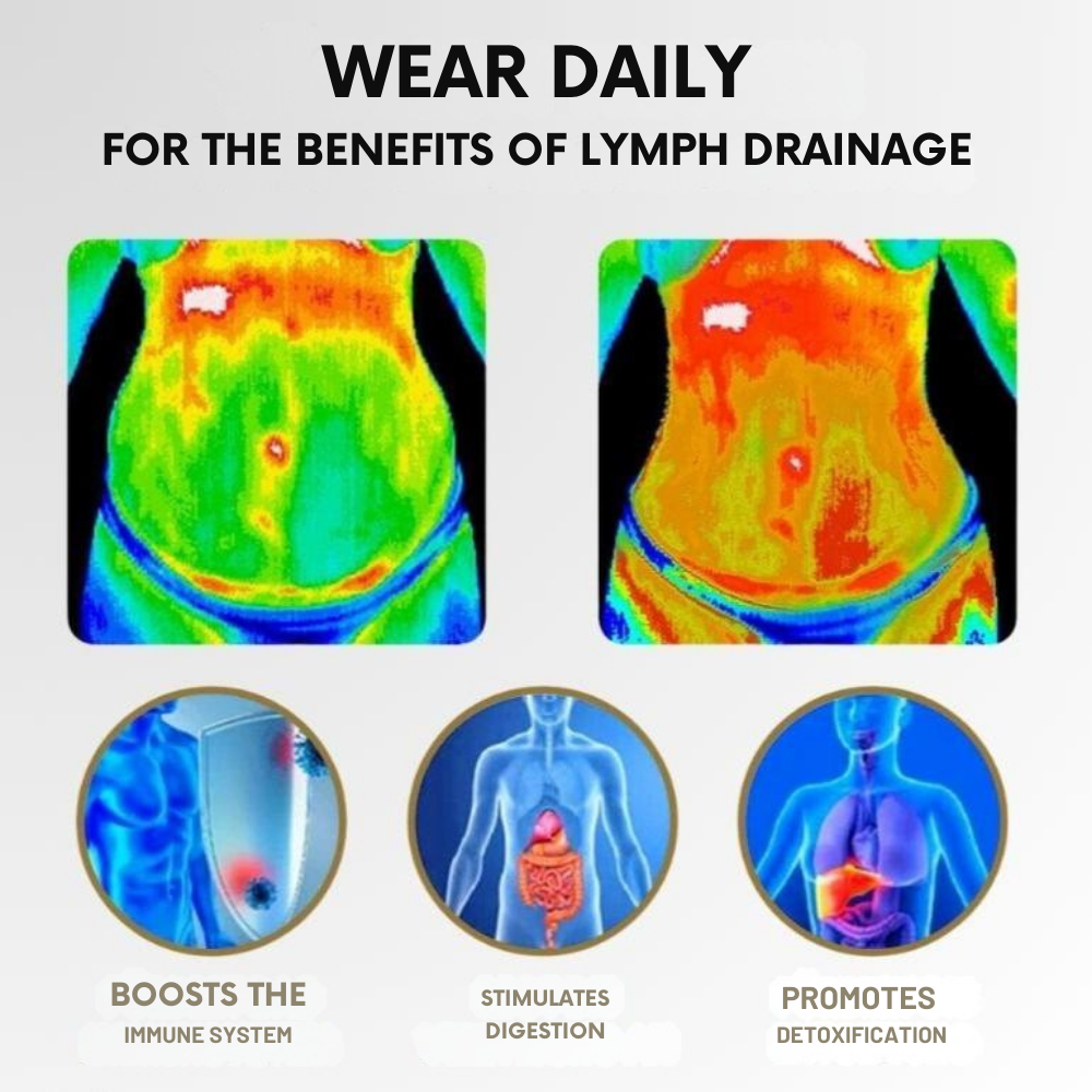 LymphMag Ring — Ignite Your Fat-Burning Power and Unleash Explosive Energy - Lamylie