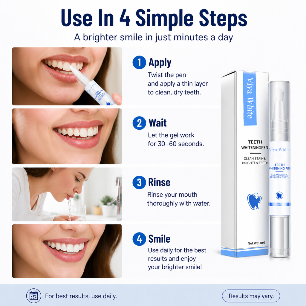 LumaPearl – Vis frem et blendende hvitt smil uten smerte eller ising - Lamylie