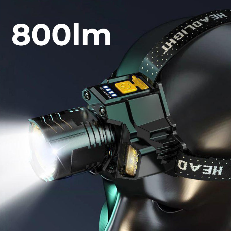 Illuminez l’obscurité avec une clarté éclatante et un contrôle total - Lamylie