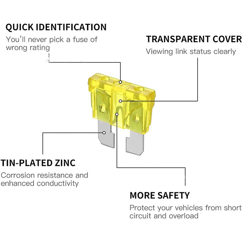 Instant Car Breakdowns Solution – Stress-Free Safety Assurance - Lamylie