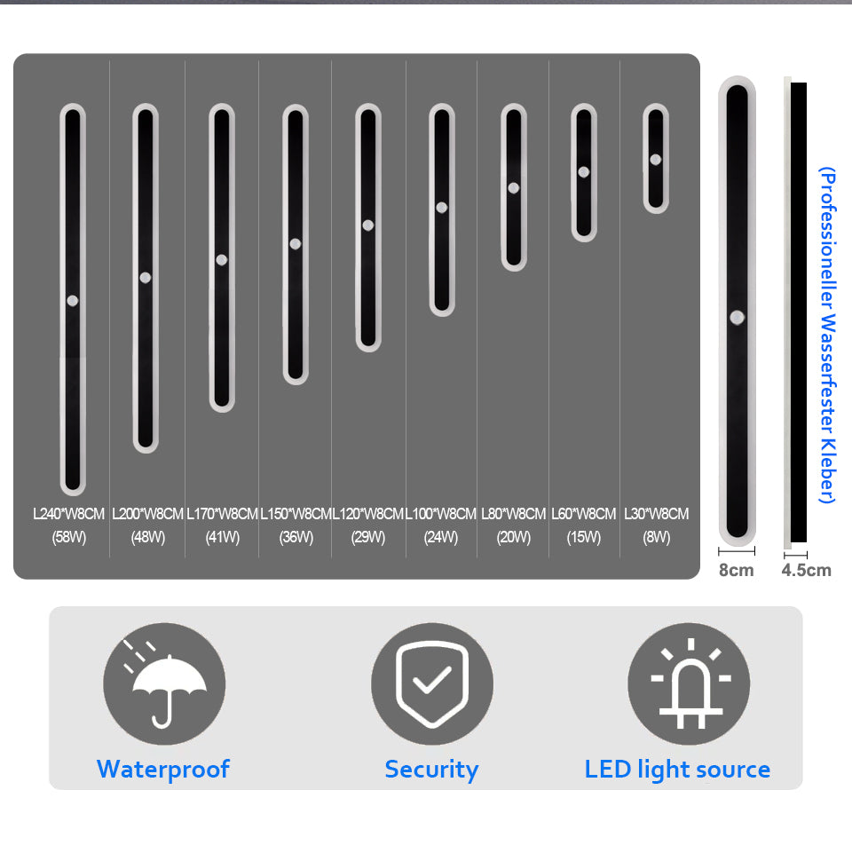 SolaraGuard kültéri LED-es fali lámpa — IP65-ös vízállóság, beépített mozgásérzékelő