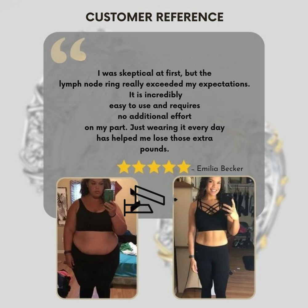 LymphMag Ring — Ignite Your Fat-Burning Power and Unleash Explosive Energy - Lamylie