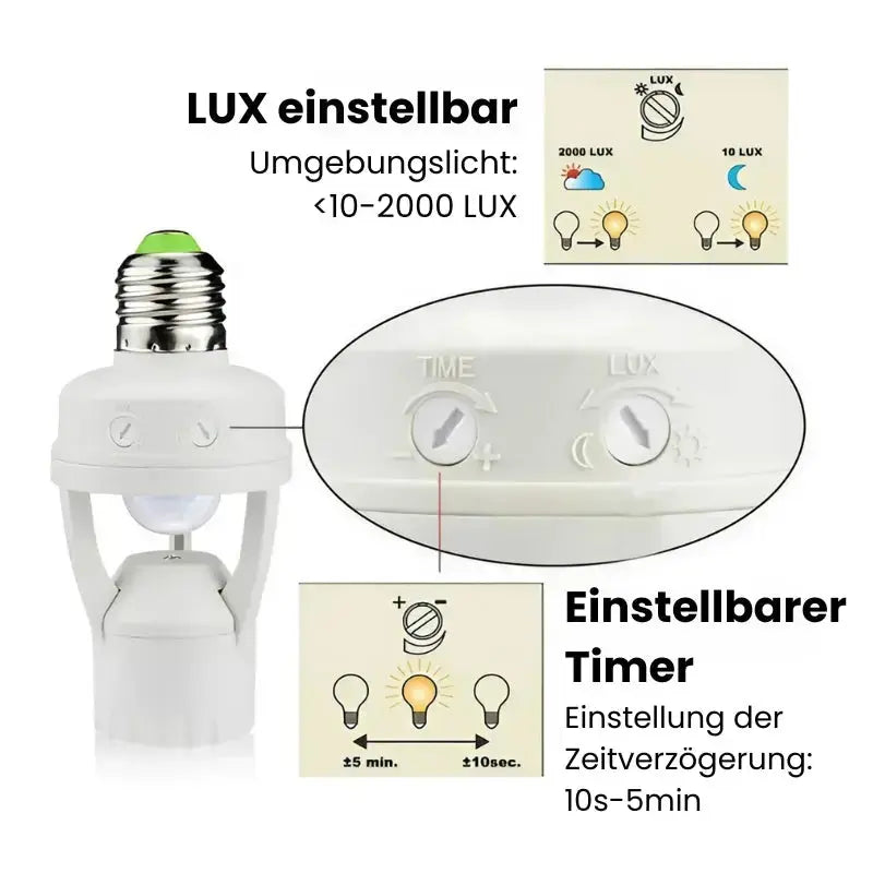 Intelligenter Bewegungsmelder mit einstellbarem Timer und Lichtsensor - Lamylie