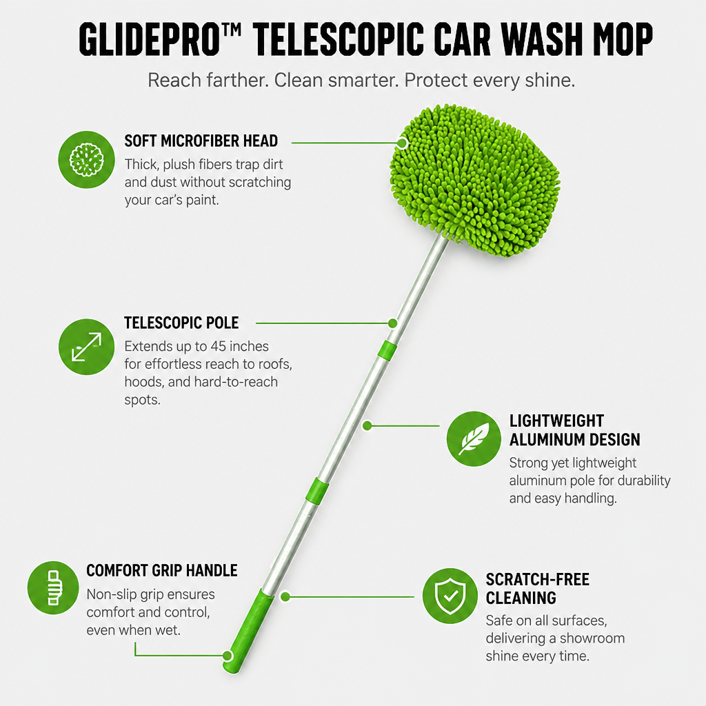 GlidePro — وصول سهل لبريق خالٍ من الخدوش، بمظهر صالات العرض في كل مرة - Lamylie