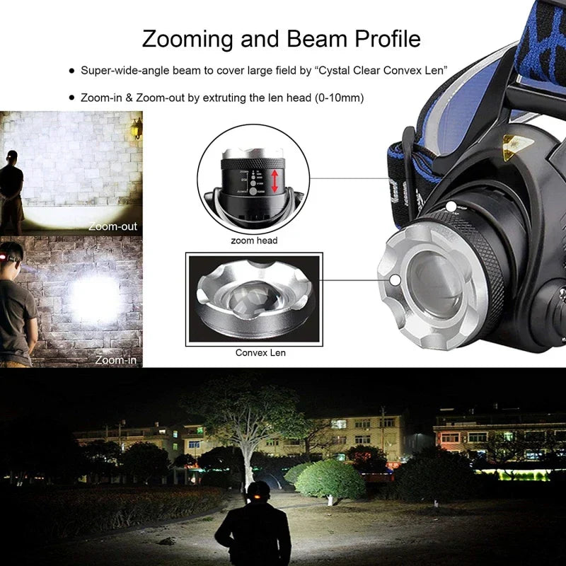 Maîtrisez la nuit avec la lumière vive et imparable de LumaBeam – Lamylie