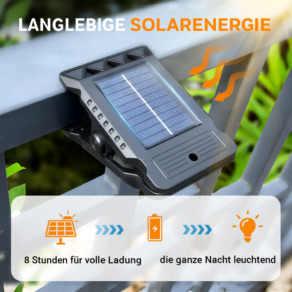 Solar Clip Light – Motion Sensor Light with No Wires or Electricity Costs - Lamylie