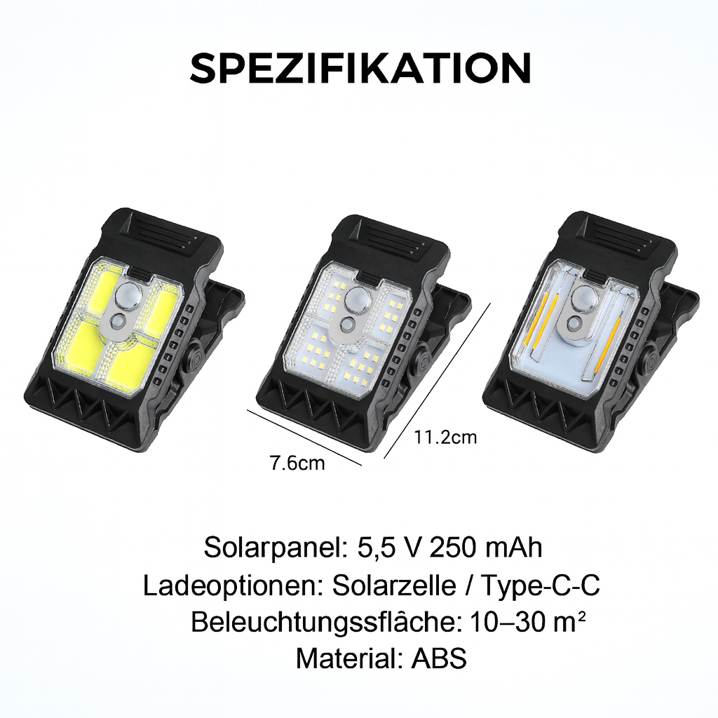 Solar Clip Light – Motion Sensor Light with No Wires or Electricity Costs - Lamylie
