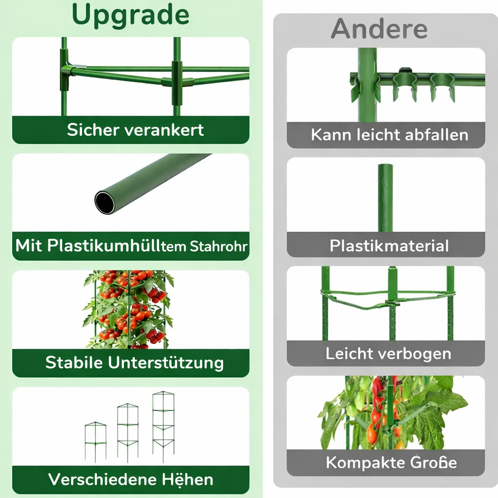 Planteholder til stærke planter - nemt opretningssystem - Lamylie